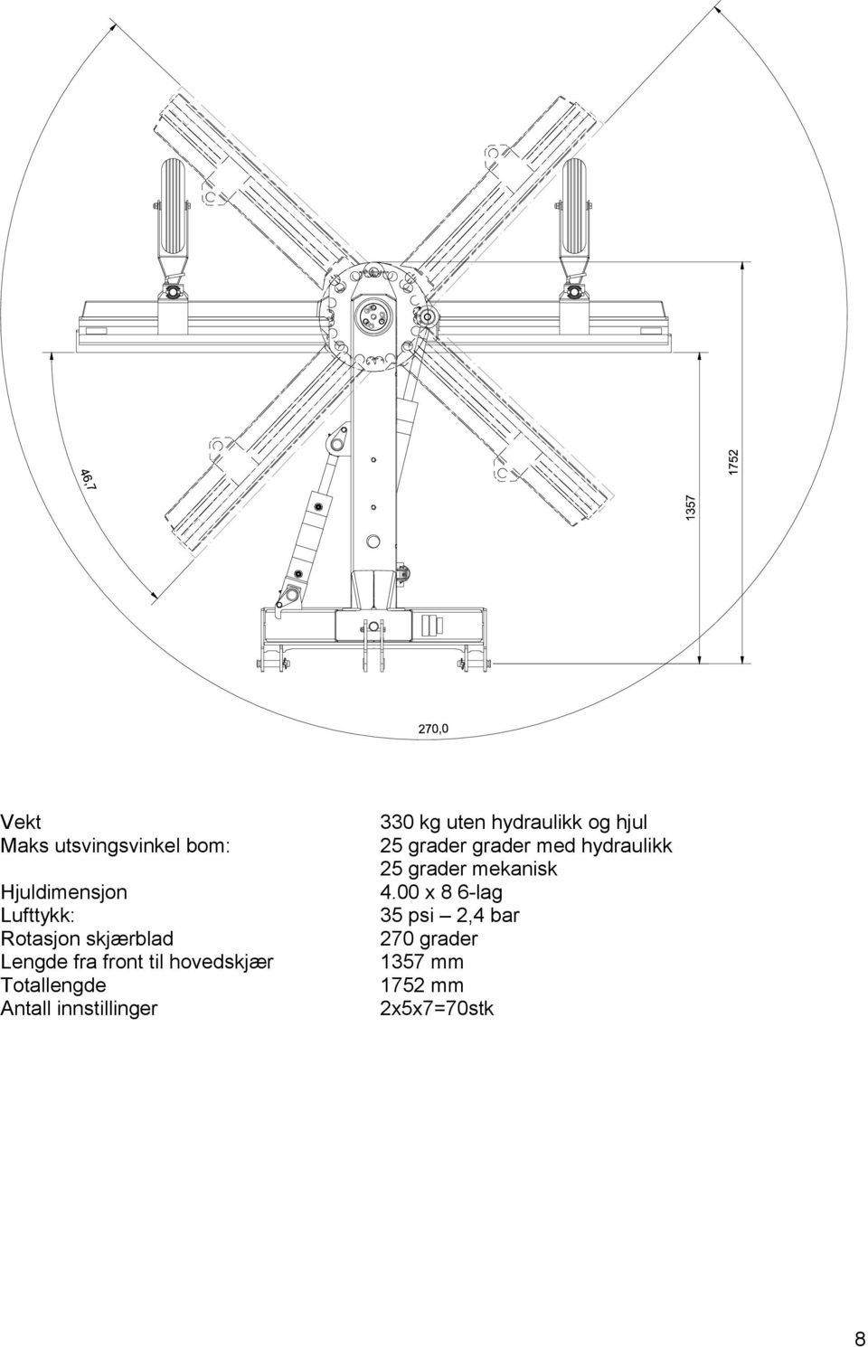 uten hydraulikk og hjul 25 grader grader med hydraulikk 25 grader