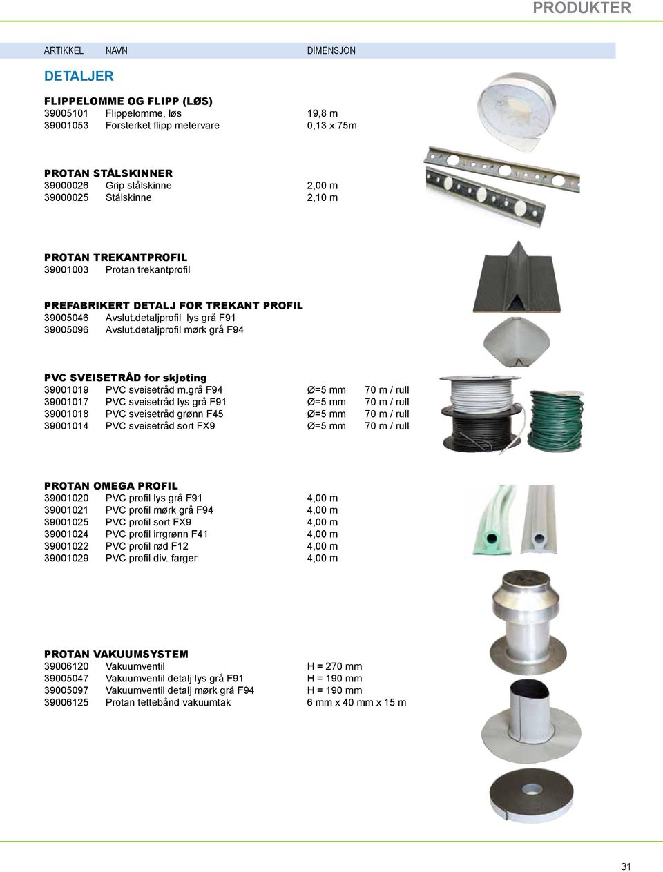 detaljprofil mørk grå F94 PVC Sveisetråd for skjøting 39001019 PVC sveisetråd m.