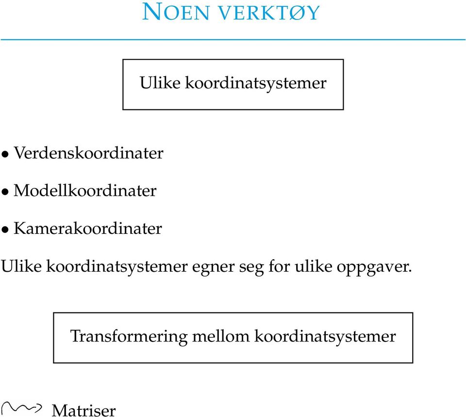 Kamerakoordinater Ulike koordinatsystemer egner