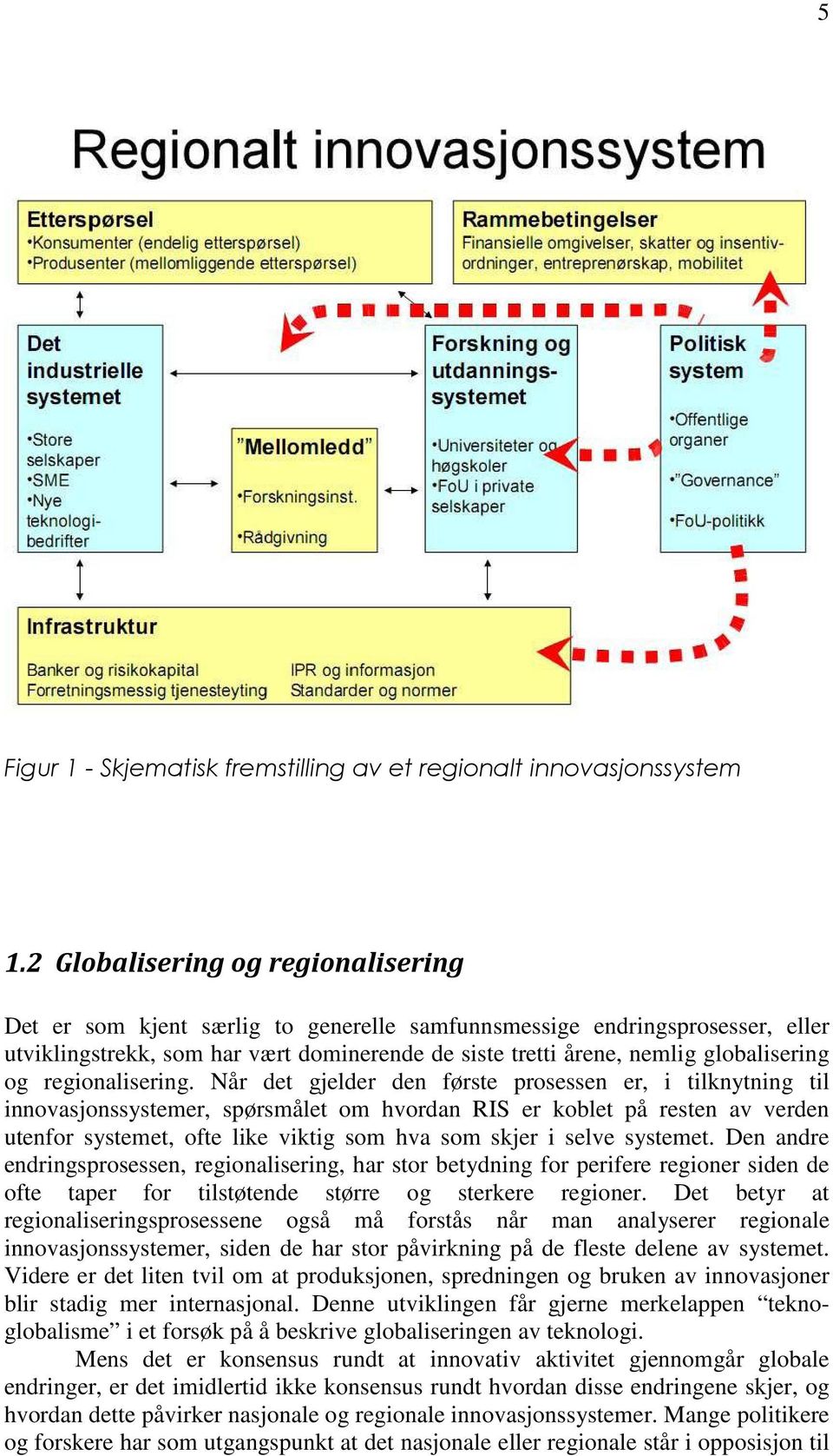 og regionalisering.