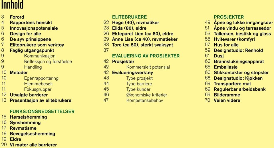 Elida (80), eldre Ekteparet Lien (ca 80), eldre Anne Lise (ca 40), revmatieker Tore (ca 50), sterkt svaksynt EVALUERING AV PROSJEKTER Prosjekter Kommersielt potensial Evalueringsverktøy Type prosjekt