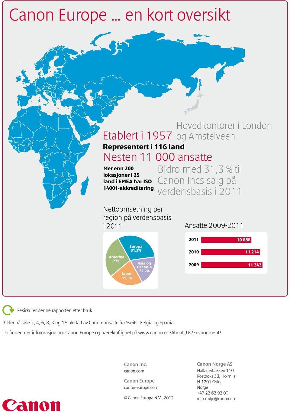 2009 10 888 11 214 11 343 Resirkuler denne rapporten etter bruk Bilder på side 2, 4, 6, 8, 9 og 15 ble tatt av Canon-ansatte fra Sveits, Belgia og Spania.