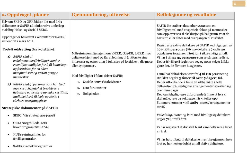 Todelt målsetting (fra vedtektene): 1) SAFIR skal gi enkeltpersoner(frivillige) utenfor rusmiljøet mulighet for å få kunnskap og forståelse for en ellers marginalisert og utstøtt gruppe mennesker 2)