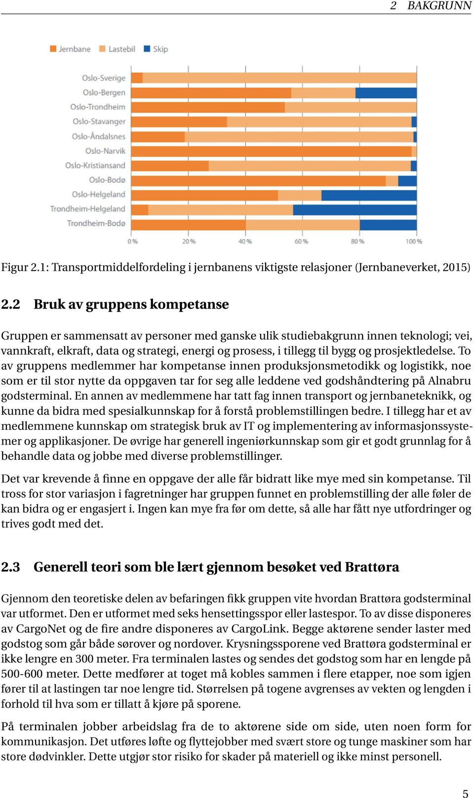 prosjektledelse.