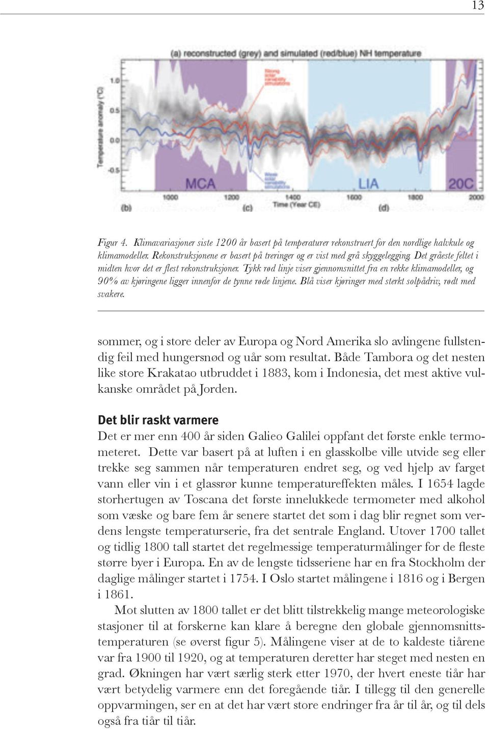 temperaturen. I mange land blir 1816 fortsett kallet Figur 4. Klimavariasjoner siste 1200 år basert på temperaturer rekonstruert for den nordlige halvkule og klimamodeller.