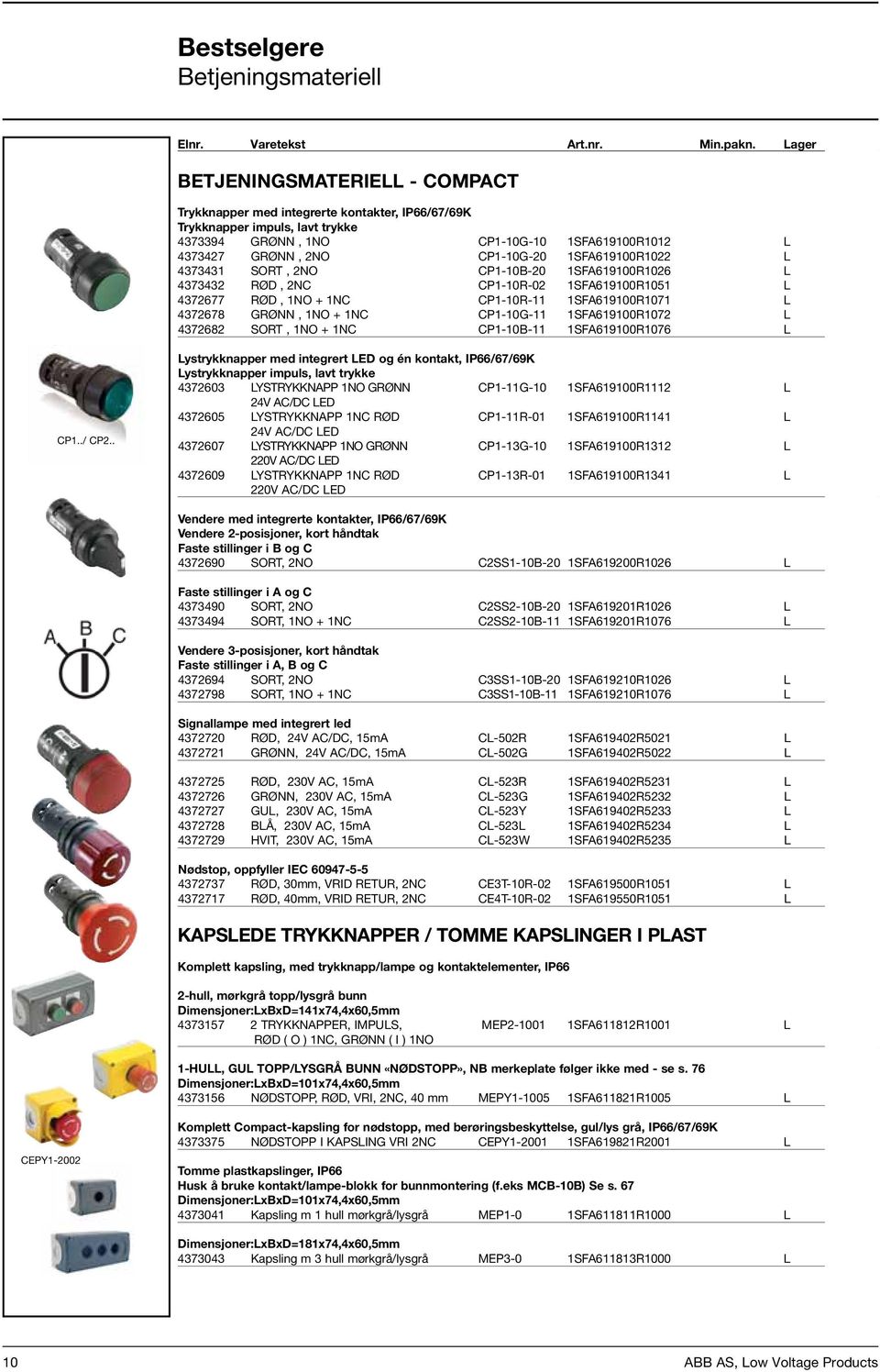 CP1-10G-20 1SFA619100R1022 L 147,00 4373431 SORT, 2NO CP1-10B-20 1SFA619100R1026 L 147,00 4373432 RØD, 2NC CP1-10R-02 1SFA619100R1051 L 147,00 4372677 RØD, 1NO + 1NC CP1-10R-11 1SFA619100R1071 L