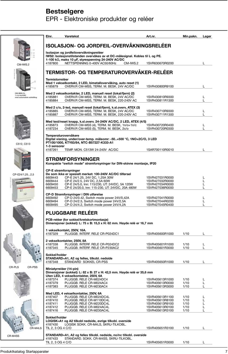 1-100 kω, maks 10 µf, styrespenning 24-240V AC/DC 4187800 NETTSPENNING 0-400V AC50/60Hz CM-IWS.