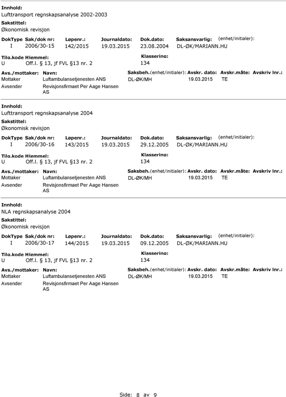 143/2015 29.12.2005 DL-ØK/MARANN.