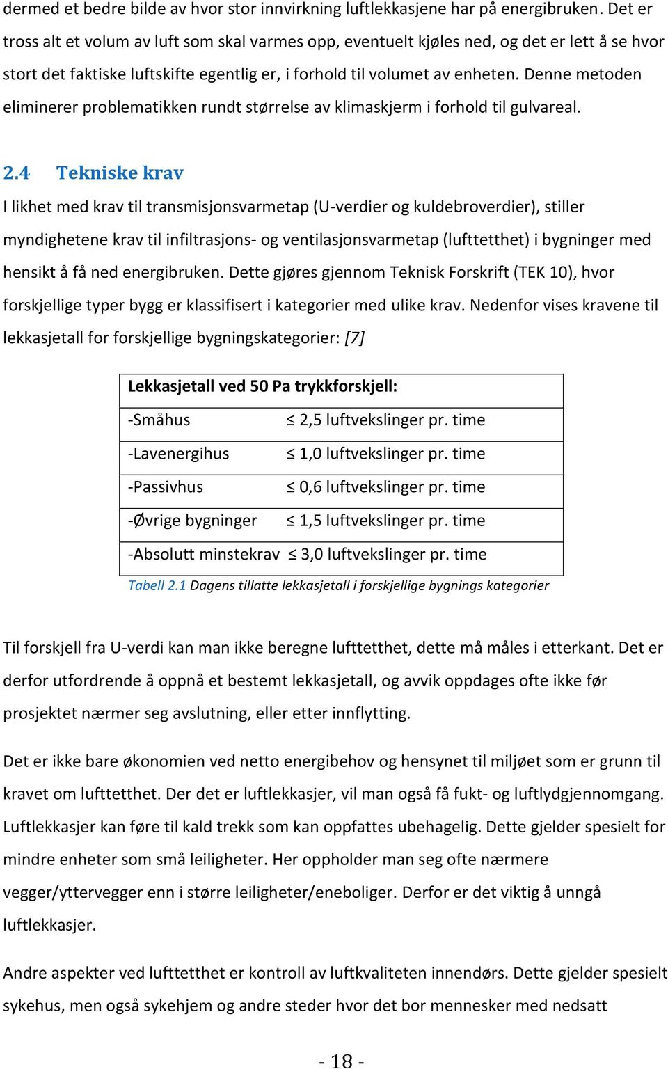 Denne metoden eliminerer problematikken rundt størrelse av klimaskjerm i forhold til gulvareal. 2.