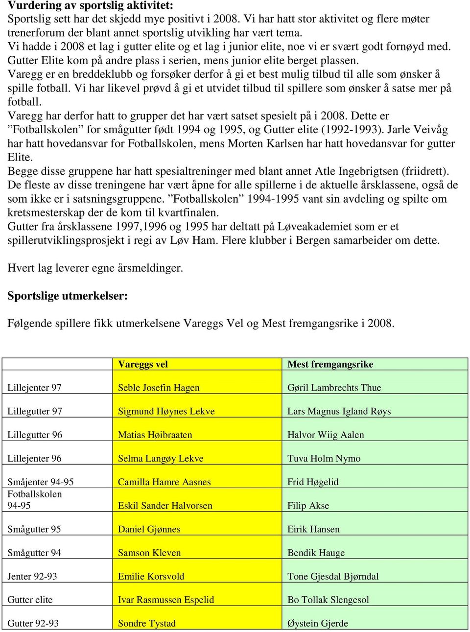 Varegg er en breddeklubb og forsøker derfor å gi et best mulig tilbud til alle som ønsker å spille fotball. Vi har likevel prøvd å gi et utvidet tilbud til spillere som ønsker å satse mer på fotball.