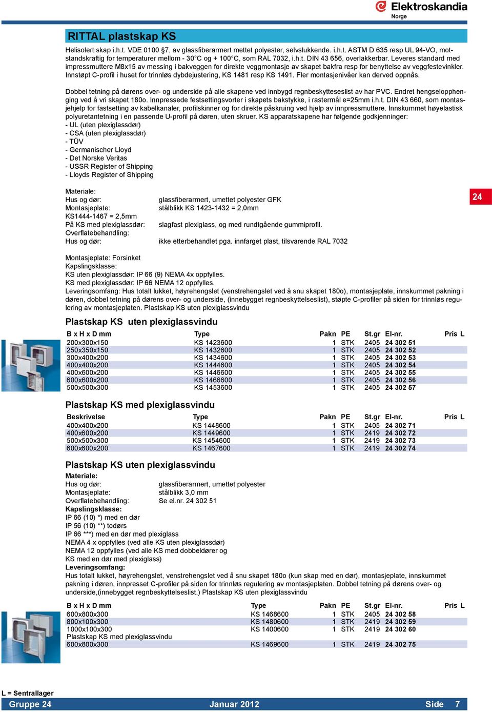 Innstøpt C-profil i huset for trinnløs dybdejustering, KS 1481 resp KS 1491. Fler montasjenivåer kan derved oppnås.