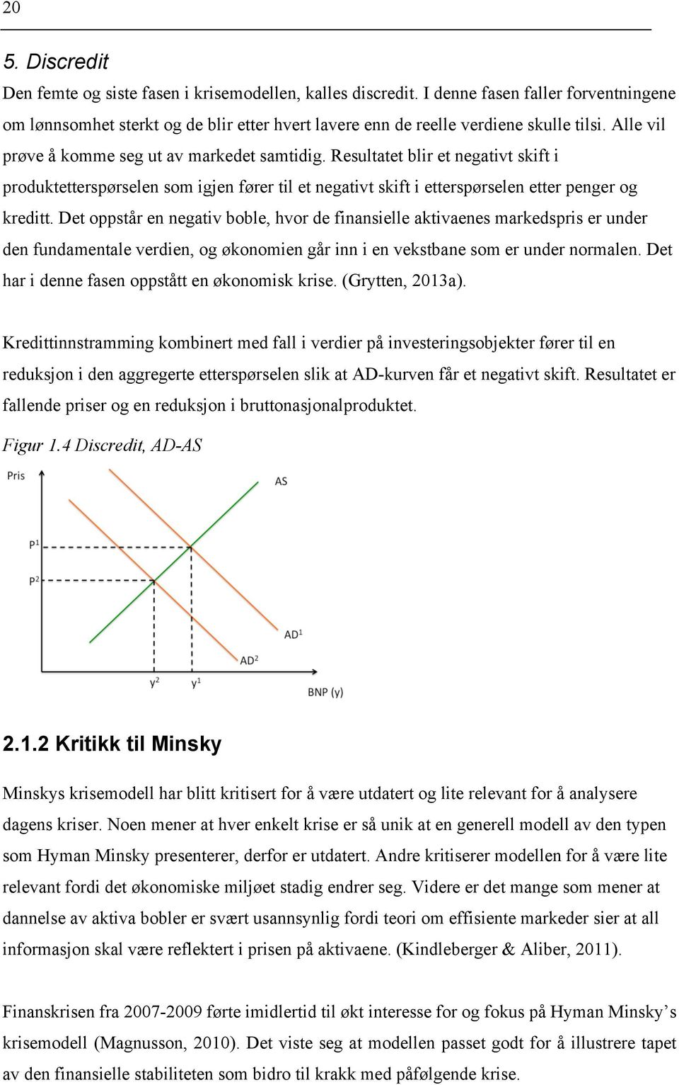 Det oppstår en negativ boble, hvor de finansielle aktivaenes markedspris er under den fundamentale verdien, og økonomien går inn i en vekstbane som er under normalen.