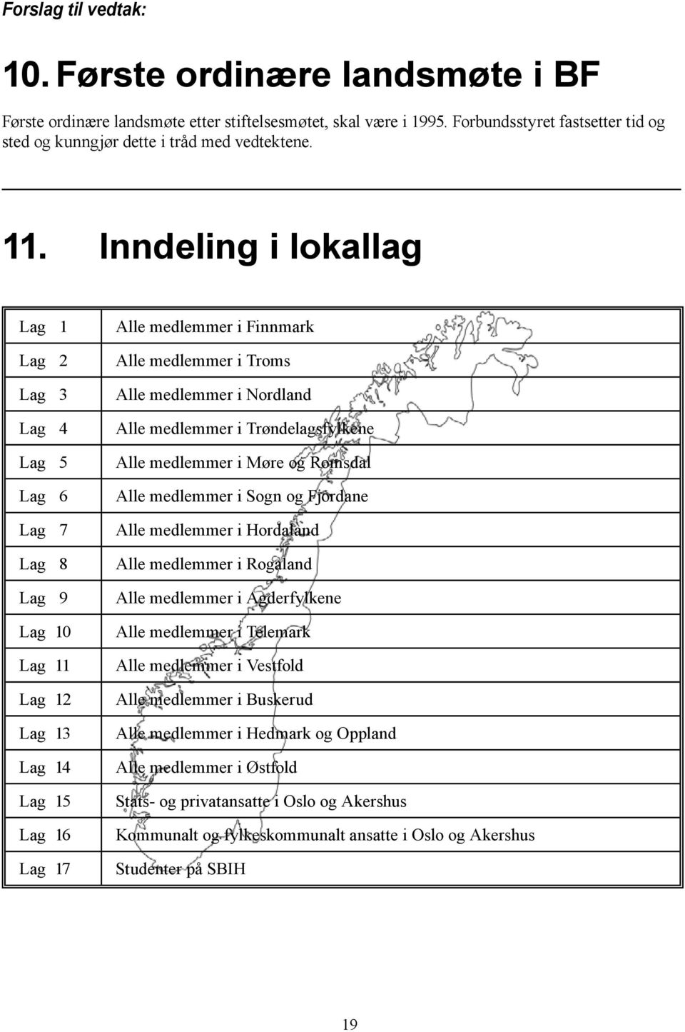 Lag 6 Alle medlemmer i Sogn og Fjordane Lag 7 Alle medlemmer i Hordaland Lag 8 Alle medlemmer i Rogaland Lag 9 Alle medlemmer i Agderfylkene Lag 10 Alle medlemmer i Telemark Lag 11 Alle medlemmer i