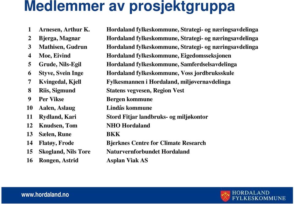 Nils Tore Rongen, Astrid Hordaland fylkeskommune, Strategi- og næringsavdelinga Hordaland fylkeskommune, Strategi- og næringsavdelinga Hordaland fylkeskommune, Strategi- og næringsavdelinga Hordaland