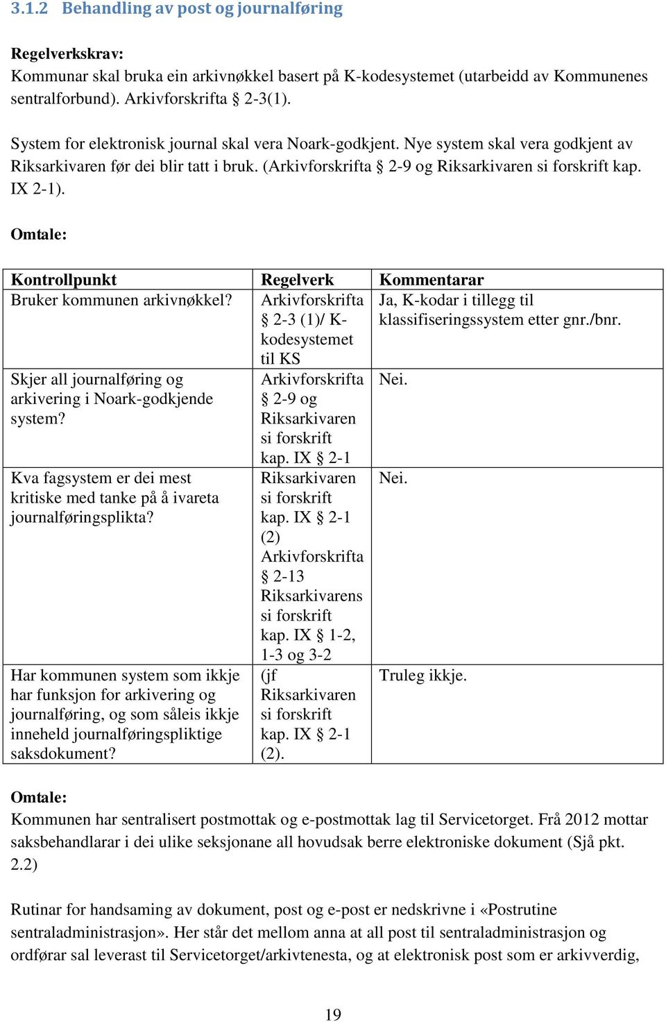 Omtale: Kontrollpunkt Regelverk Kommentarar Bruker kommunen arkivnøkkel? Arkivforskrifta 2-3 (1)/ K- kodesystemet til KS Skjer all journalføring og arkivering i Noark-godkjende system?