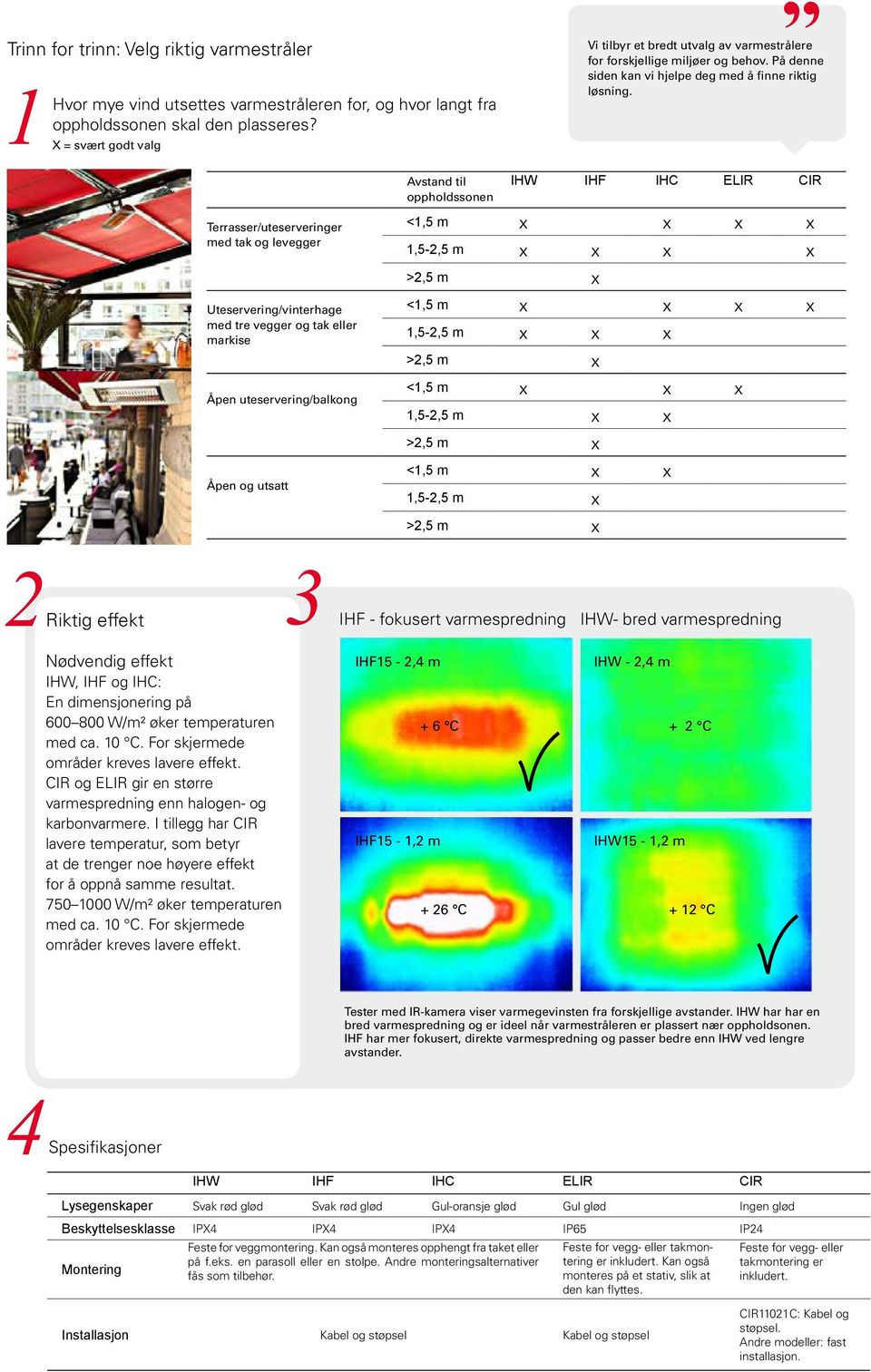 IHW IHF IHC ELIR CIR Terrasser/uteserveringer med tak og levegger <1,5 m X X X X 1,5-2,5 m X X X X Uteservering/vinterhage med tre vegger og tak eller markise <1,5 m X X X X 1,5-2,5 m X X X Åpen
