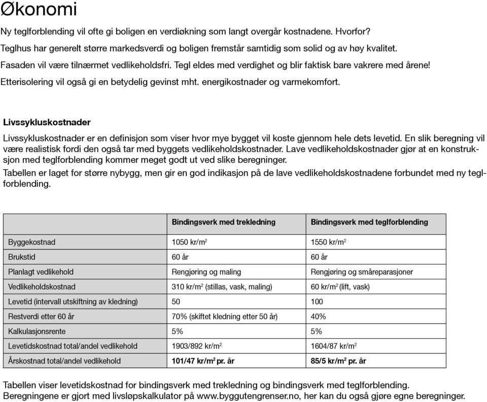 Livssykluskostnader Livssykluskostnader er en definisjon som viser hvor mye bygget vil koste gjennom hele dets levetid.