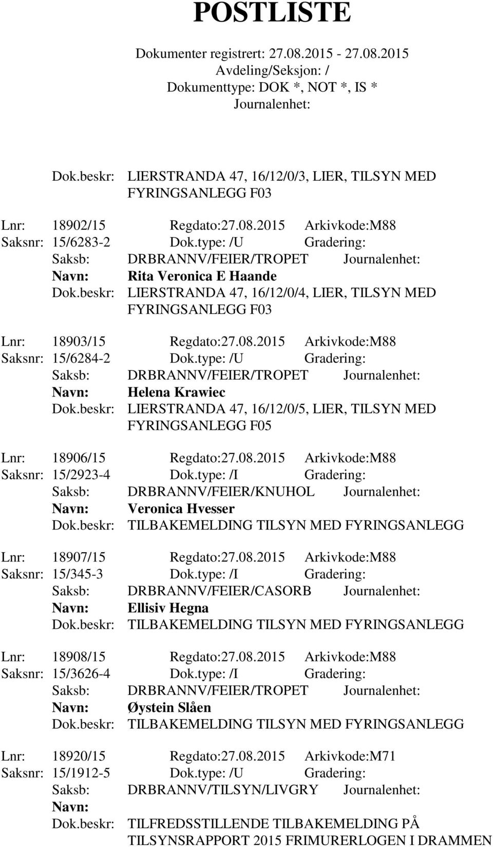 2015 Arkivkode:M88 Saksnr: 15/6284-2 Dok.type: /U Gradering: Saksb: DRBRANNV/FEIER/TROPET Navn: Helena Krawiec Dok.