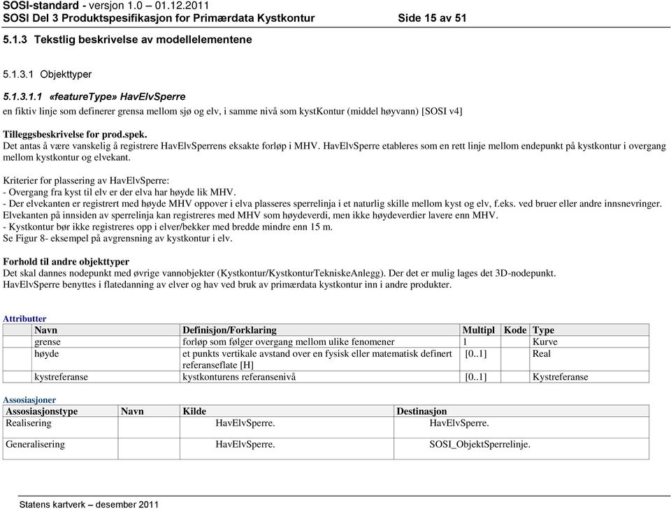 Kriterier for plassering av HavElvSperre: - Overgang fra kyst til elv er der elva har høyde lik MHV.