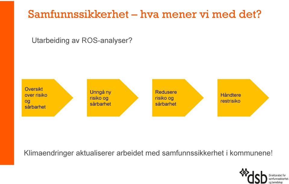 Oversikt over risiko og sårbarhet Unngå ny risiko og sårbarhet