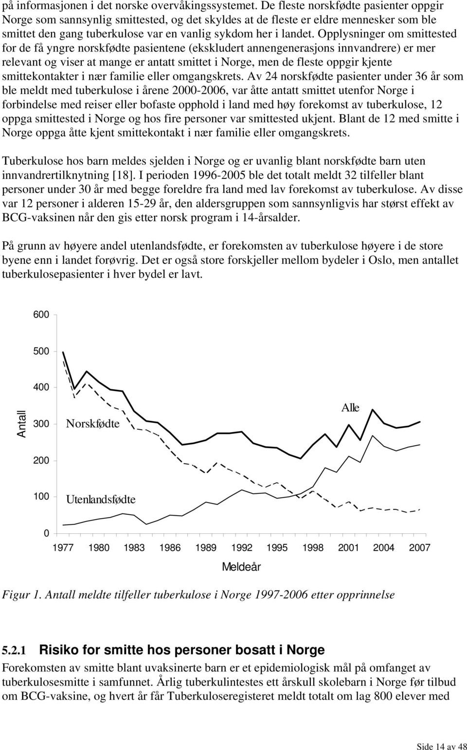 Opplysninger om smittested for de få yngre norskfødte pasientene (ekskludert annengenerasjons innvandrere) er mer relevant og viser at mange er antatt smittet i Norge, men de fleste oppgir kjente