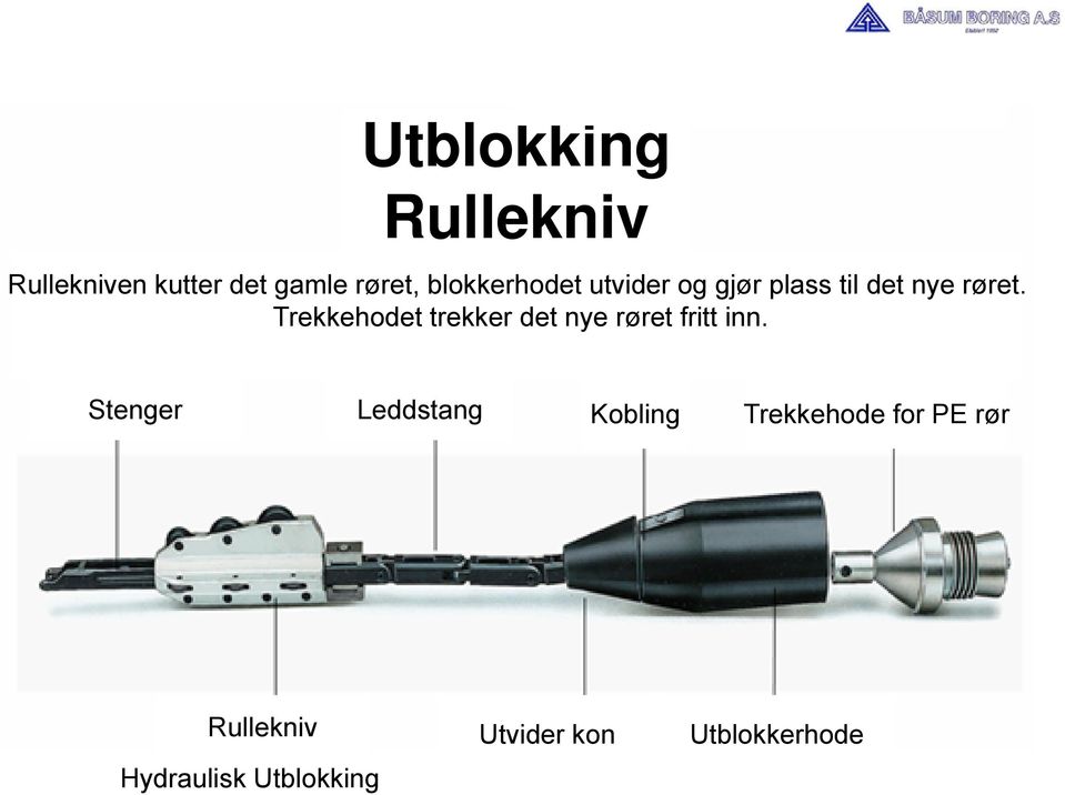 Trekkehodet trekker det nye røret fritt inn.