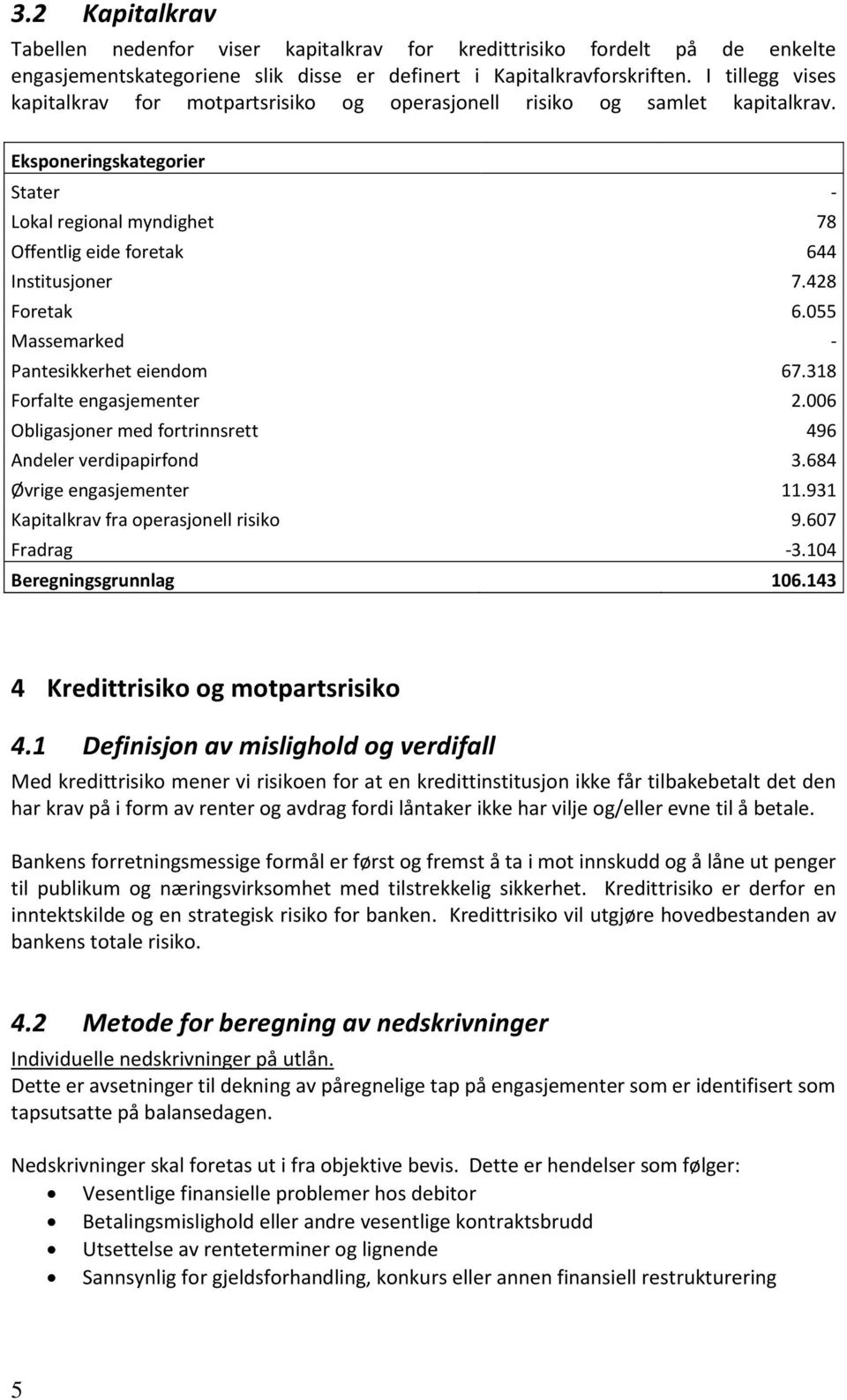 428 Foretak 6.055 Massemarked - Pantesikkerhet eiendom 67.318 Forfalte engasjementer 2.006 Obligasjoner med fortrinnsrett 496 Andeler verdipapirfond 3.684 Øvrige engasjementer 11.