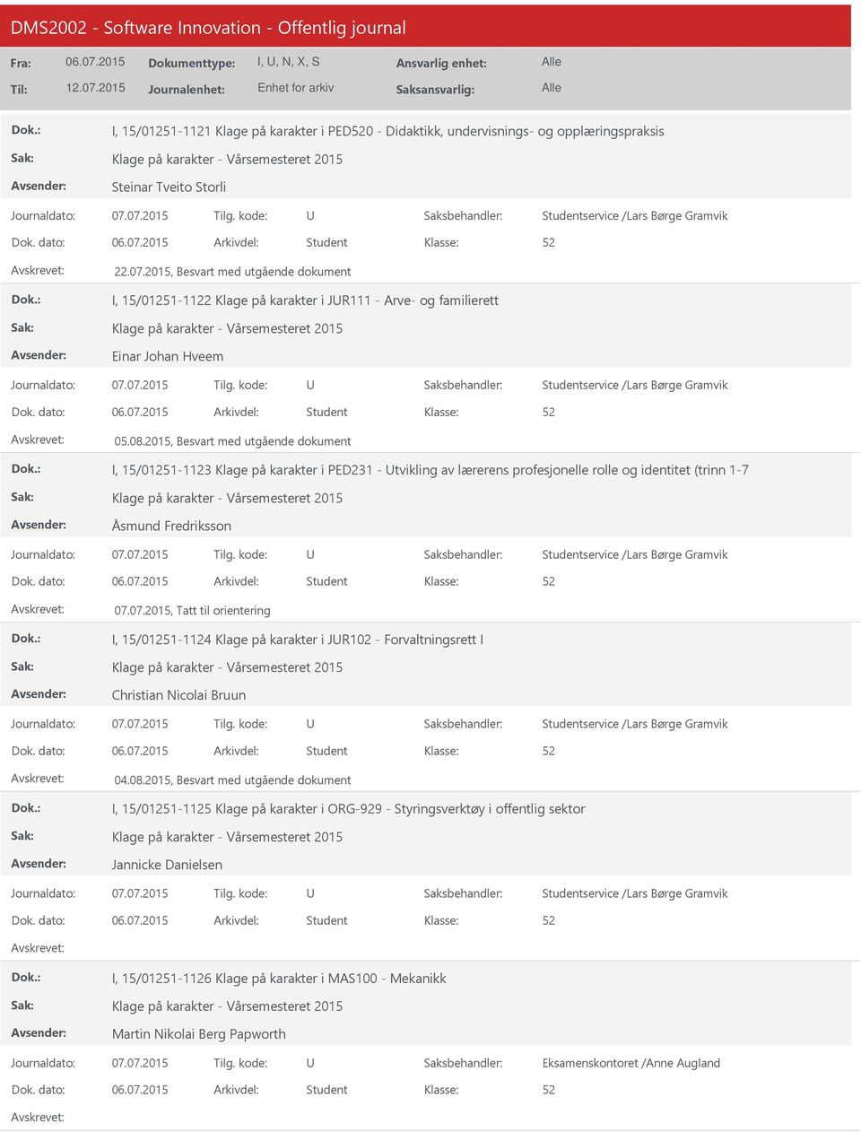 2015, Besvart med utgående dokument I, 15/01251-1123 Klage på karakter i PED231 - tvikling av lærerens profesjonelle rolle og identitet (trinn 1-7 Åsmund Fredriksson Dok. dato: Arkivdel: Student 07.