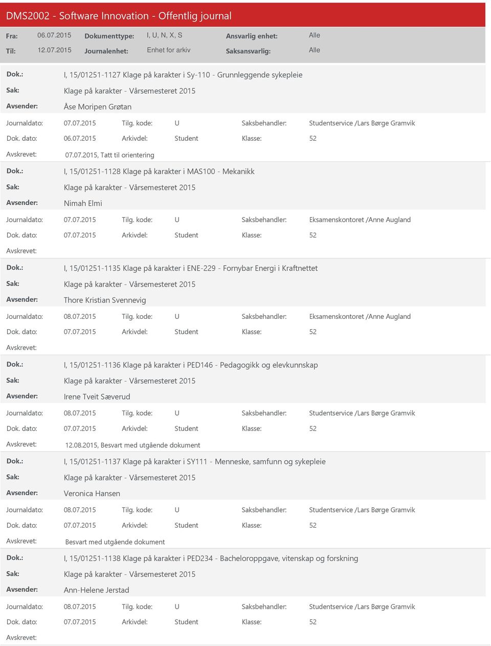 Thore Kristian Svennevig I, 15/01251-1136 Klage på karakter i PED146 - Pedagogikk og elevkunnskap Irene Tveit Sæverud 12.08.