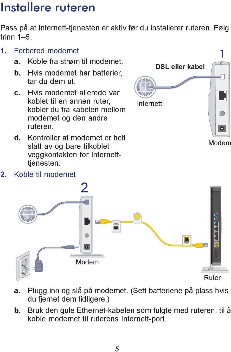 2. Koble til modemet 2 Internett DSL eller kabel 1 Modem Modem Ruter a. Plugg inn og slå på modemet. (Sett batteriene på plass hvis du fjernet dem tidligere.) b.