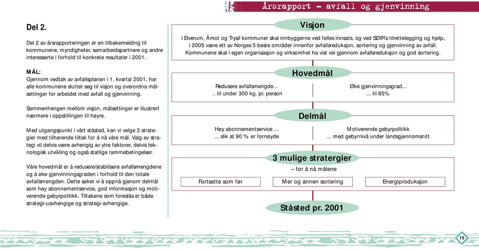 Sammenhengen mellom visjon, målsettinger er illustrert nærmere i oppstillingen til høyre. Med utgangspunkt i vårt ståsted, kan vi velge 3 strategier med tilhørende tiltak for å nå våre mål.