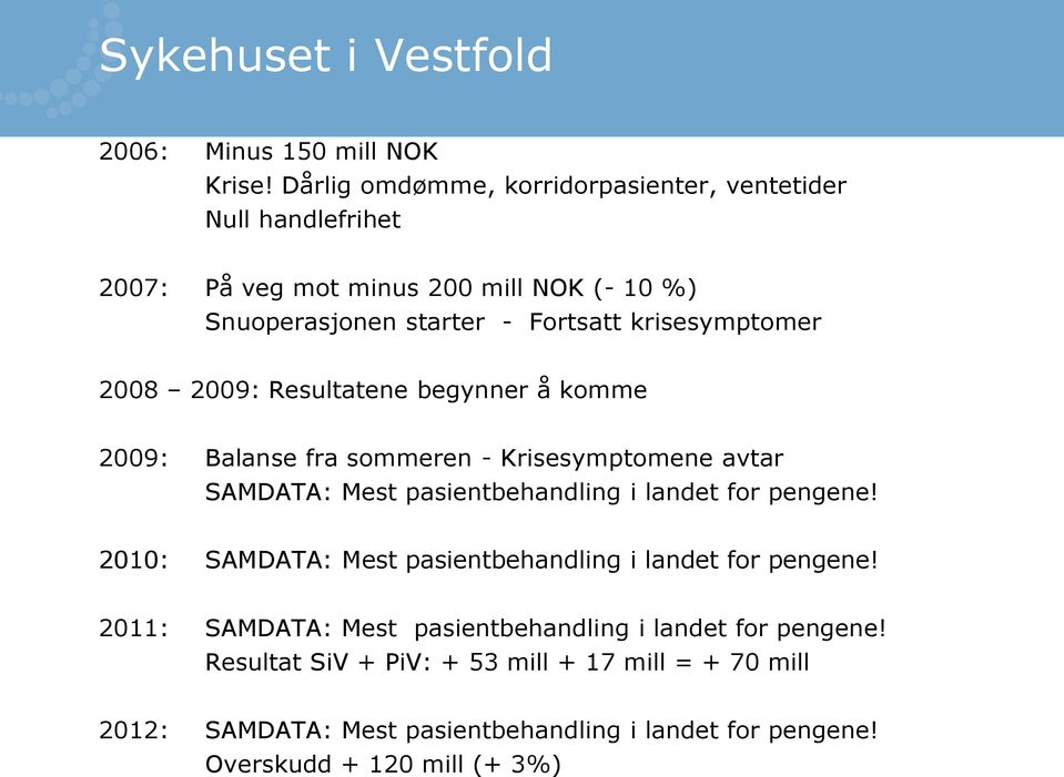 krisesymptomer 2008 2009: Resultatene begynner å komme 2009: Balanse fra sommeren - Krisesymptomene avtar SAMDATA: Mest pasientbehandling i landet for