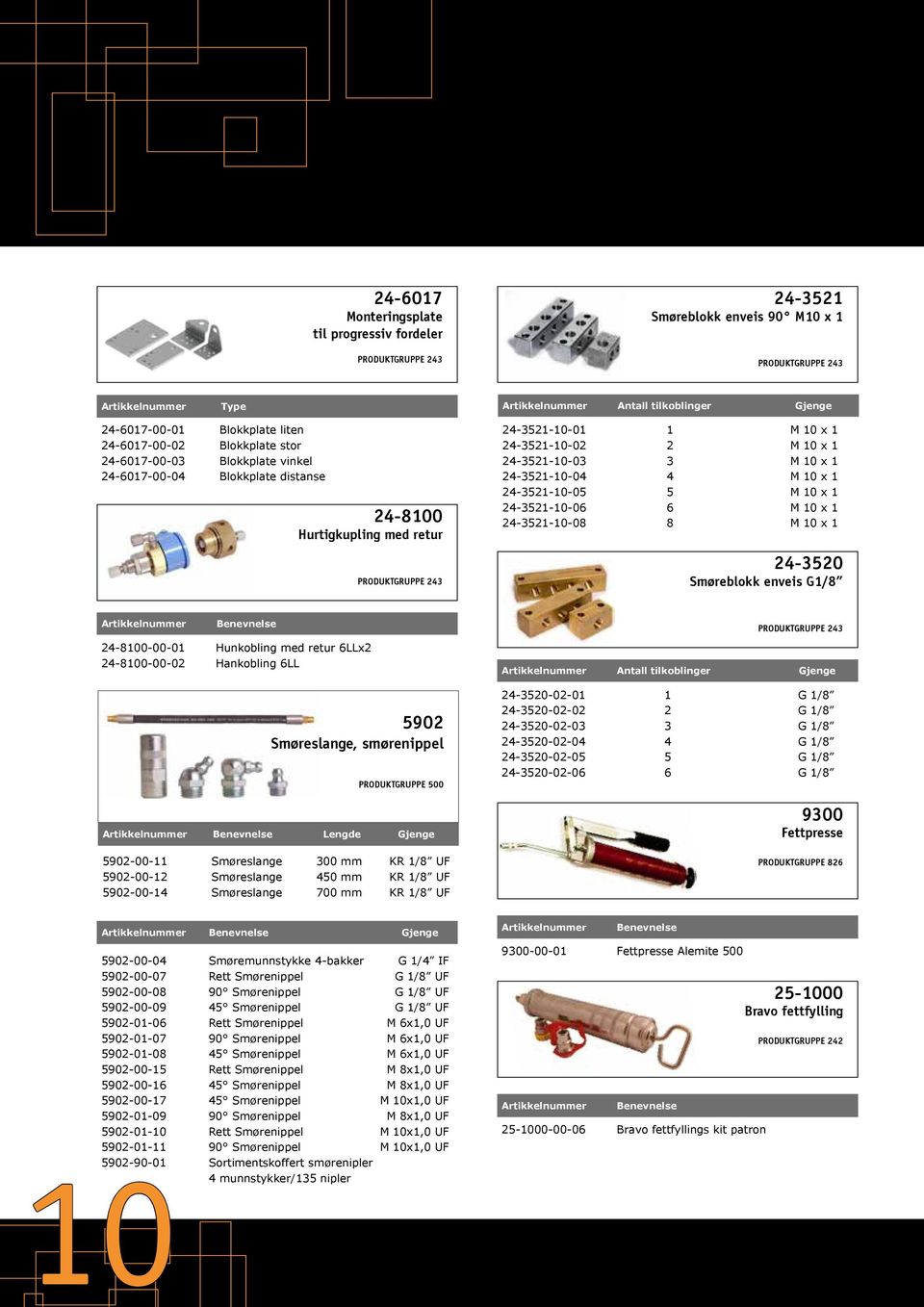 24-3521-10-06 6 M 10 x 1 24-3521-10-08 8 M 10 x 1 24-3520 Smøreblokk enveis G1/8 Benevnelse 24-8100-00-01 Hunkobling med retur 6LLx2 24-8100-00-02 Hankobling 6LL 5902 Smøreslange, smørenippel