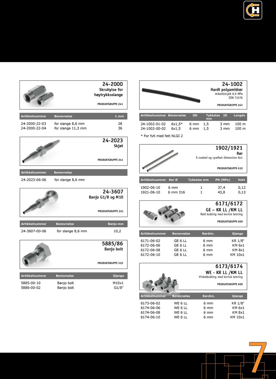 Benevnelse PRODUKTGRUPPE 610 24-2023-06-06 for slange 8,6 mm Rør Ø Tykkelse mm PN (MPa) Vekt 24-3607 Banjo G1/8 og M10 Benevnelse Banjo mm 24-3607-00-06 for slange 8,6 mm 10,2 5885/86 Banjo bolt