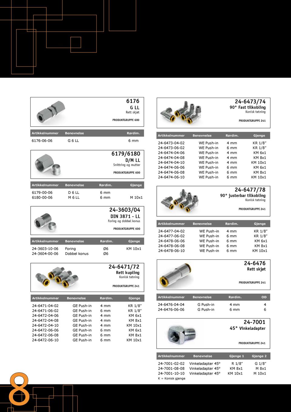 Gjenge 24-3603-10-06 Foring Ø6 KM 10x1 24-3604-00-06 Dobbel konus Ø6 24-6471/72 Rett kupling Konisk tetning Benevnelse Rørdim.
