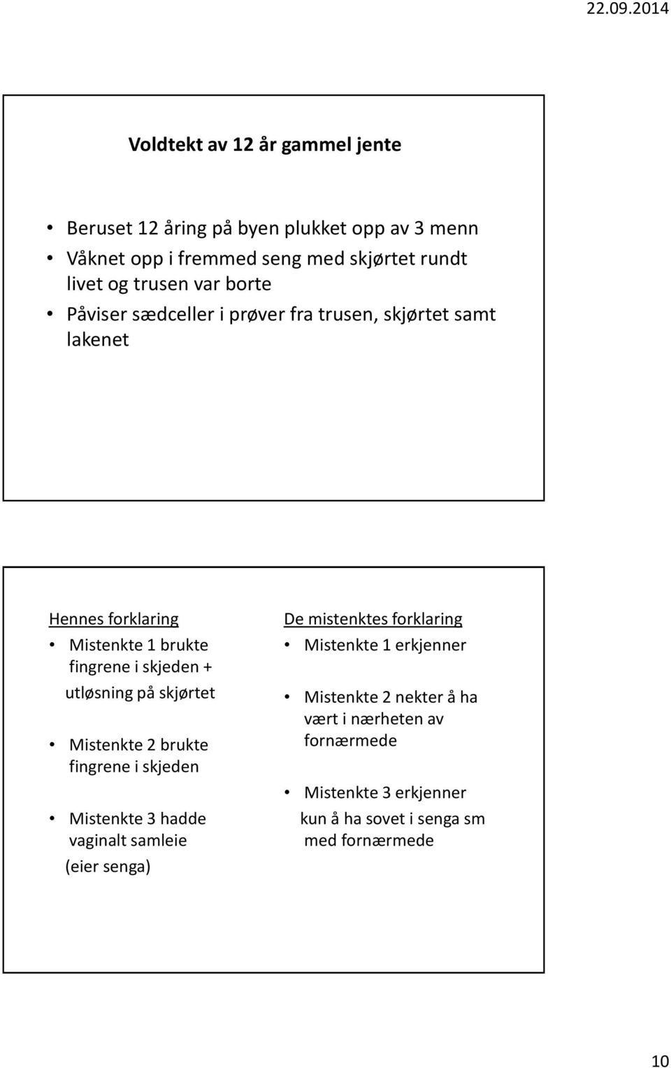 utløsning på skjørtet Mistenkte 2 brukte fingrene i skjeden Mistenkte 3 hadde vaginalt samleie (eier senga) De mistenktes forklaring