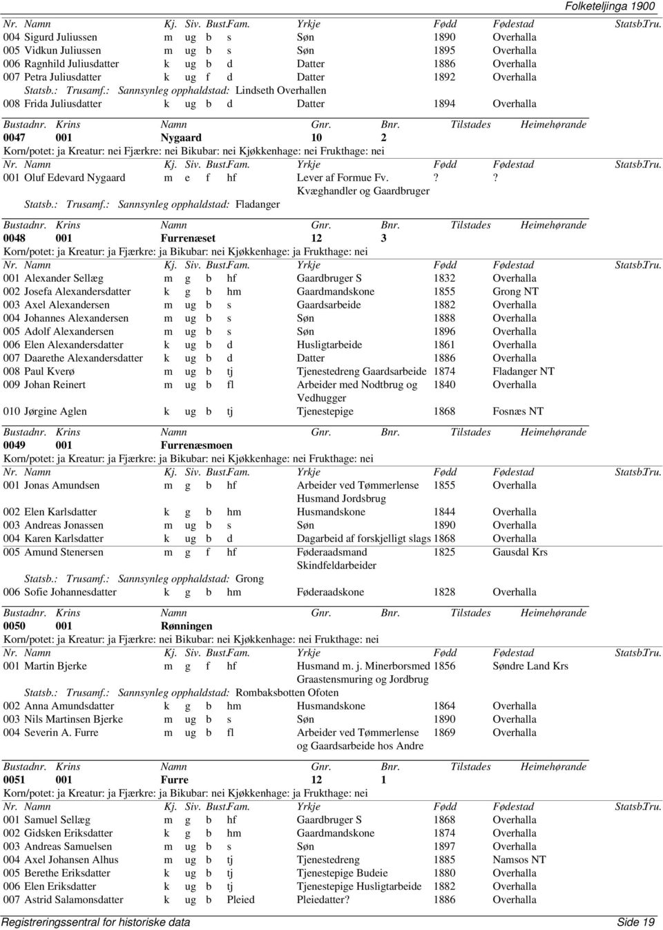 : Sannsynleg opphaldstad: Lindseth Overhallen 008 Frida Juliusdatter k ug b d Datter 1894 Overhalla 0047 001 Nygaard 10 2 Korn/potet: ja Kreatur: nei Fjærkre: nei Bikubar: nei Kjøkkenhage: nei