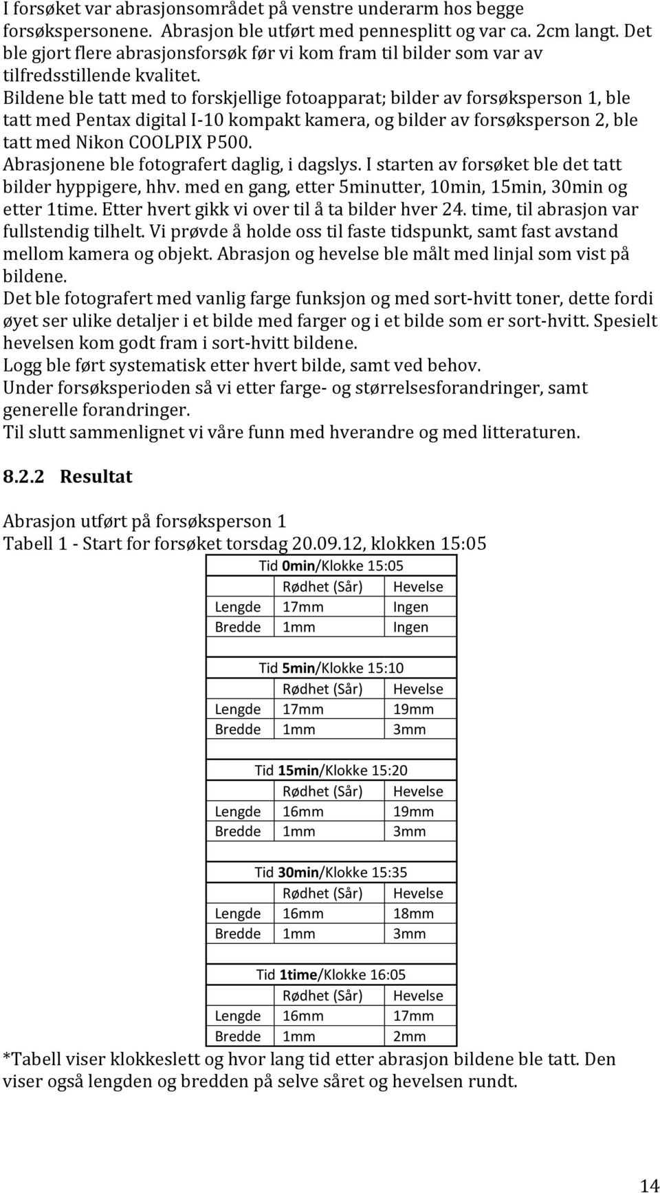 Bildene ble tatt med to forskjellige fotoapparat; bilder av forsøksperson 1, ble tatt med Pentax digital I-10 kompakt kamera, og bilder av forsøksperson 2, ble tatt med Nikon COOLPIX P500.