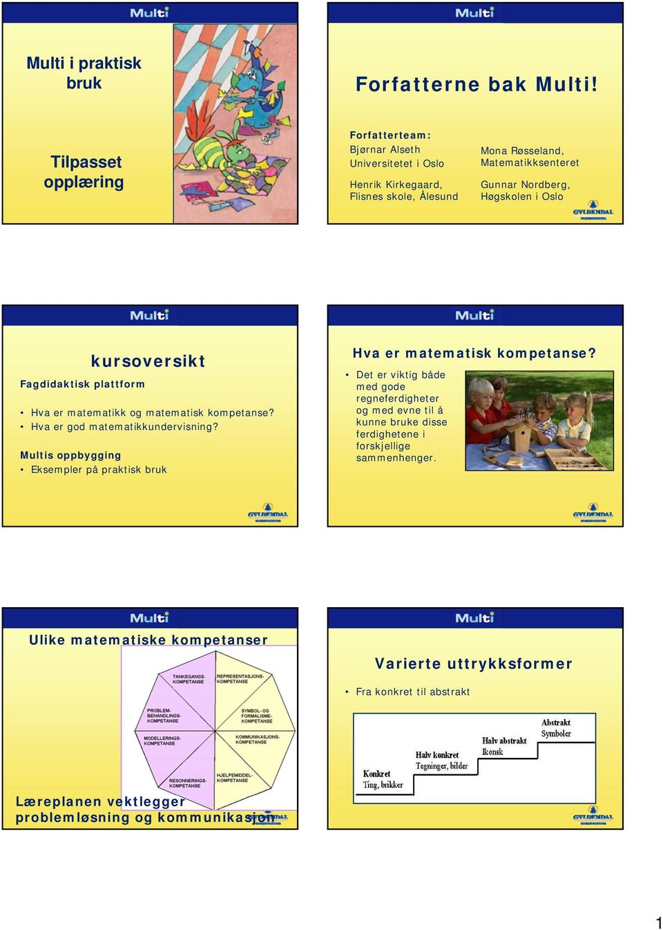 Høgskolen i Oslo Fagdidaktisk plattform kursoversikt Hva er matematikk og matematisk kompetanse? Hva er god matematikkundervisning?