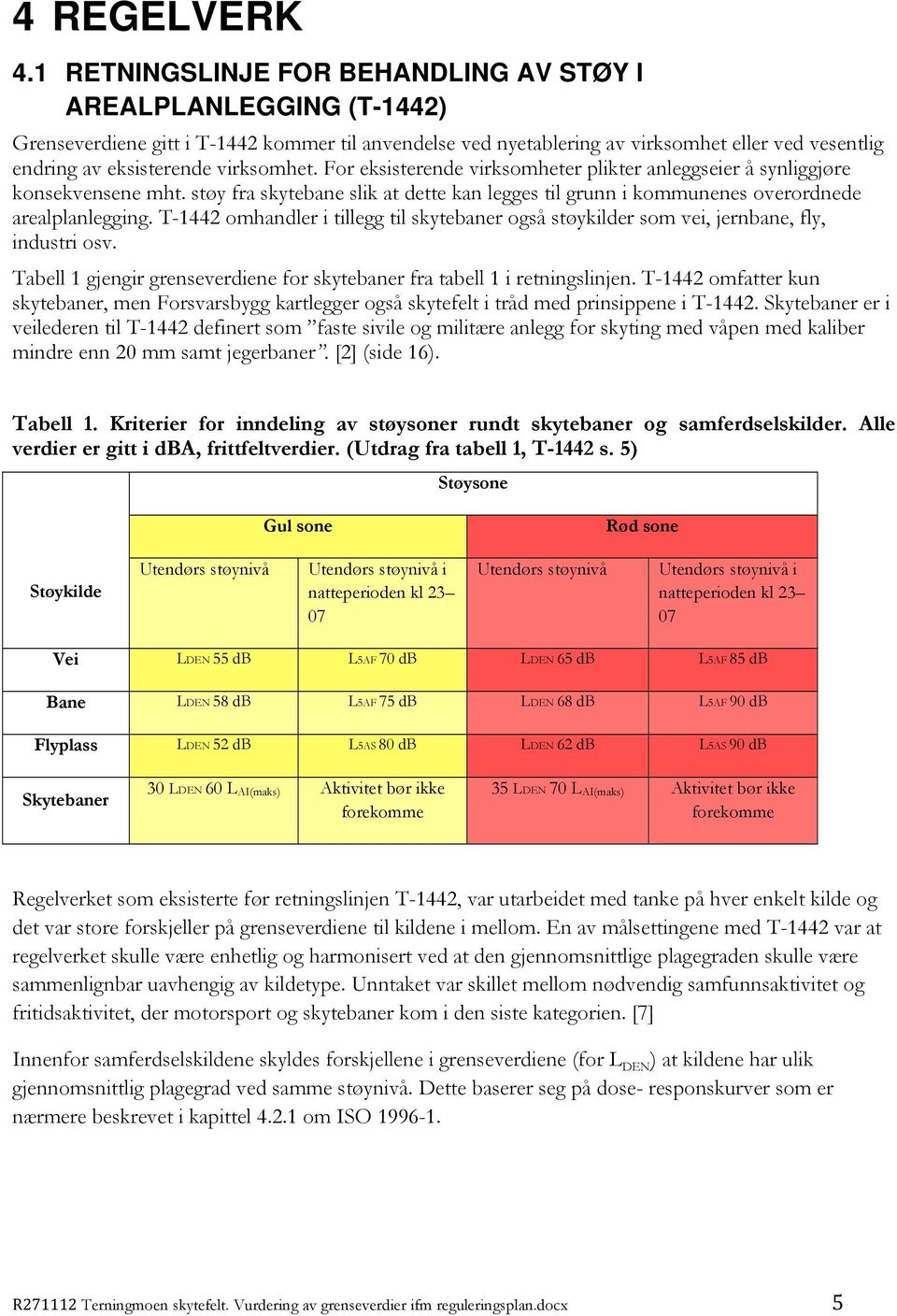 virksomhet. For eksisterende virksomheter plikter anleggseier å synliggjøre konsekvensene mht. støy fra skytebane slik at dette kan legges til grunn i kommunenes overordnede arealplanlegging.