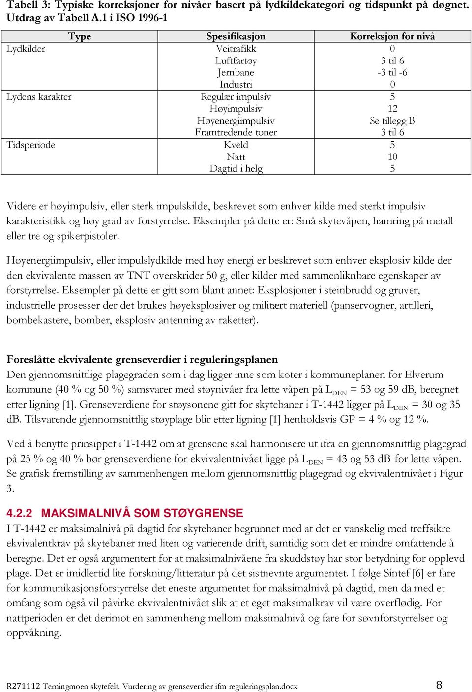 Høyenergiimpulsiv Framtredende toner Kveld Natt Dagtid i helg 5 12 Se tillegg B 3 til 6 5 10 5 Videre er høyimpulsiv, eller sterk impulskilde, beskrevet som enhver kilde med sterkt impulsiv