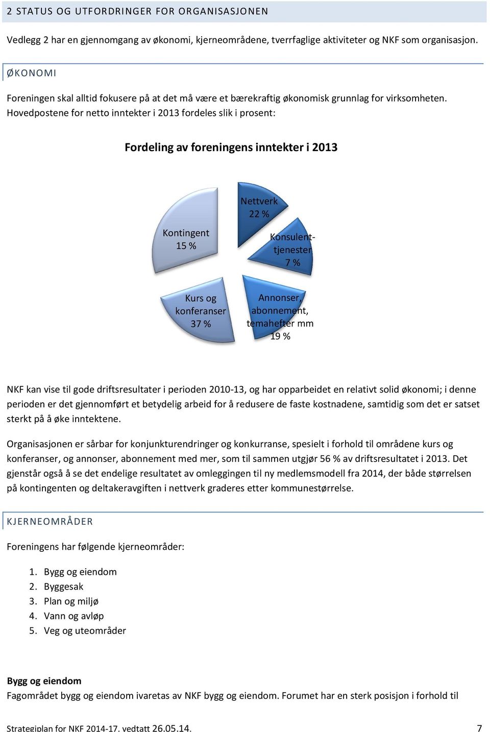 Hovedpostene for netto inntekter i 2013 fordeles slik i prosent: Fordeling av foreningens inntekter i 2013 Kontingent 15 % Nettverk 22 % Konsulenttjenester 7 % Kurs og konferanser 37 % Annonser,