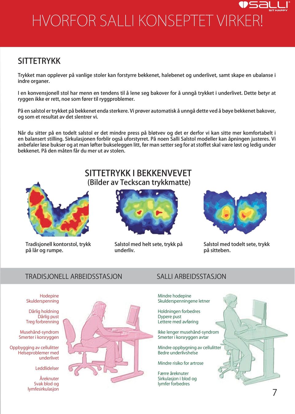 På en salstol er trykket på bekkenet enda sterkere. Vi prøver automatisk å unngå dette ved å bøye bekkenet bakover, og som et resultat av det slentrer vi.