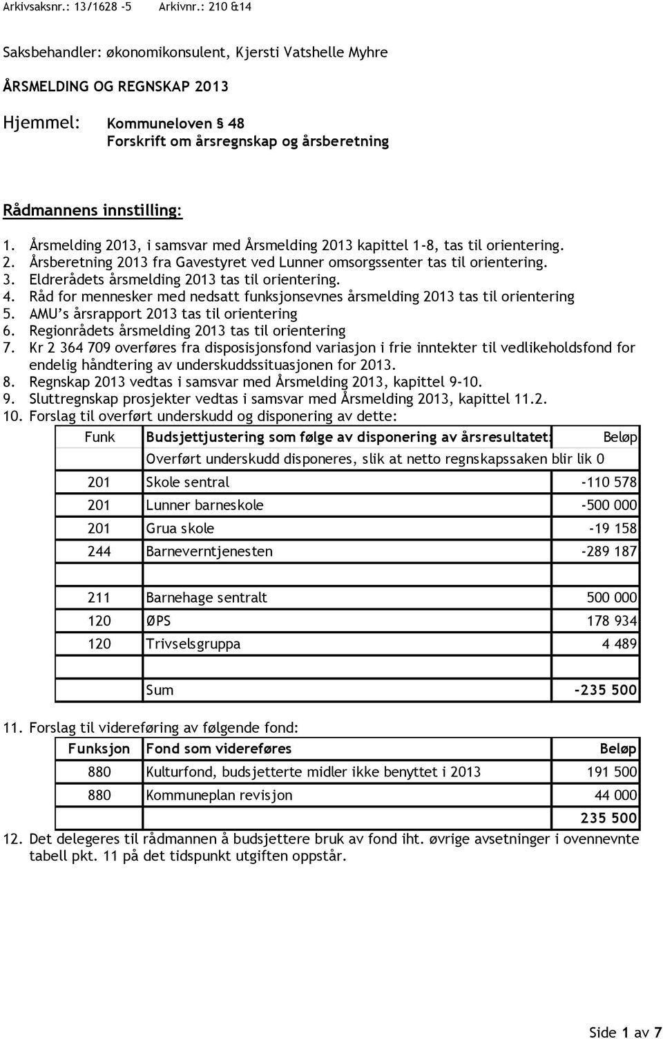 Årsmelding 2013, i samsvar med Årsmelding 2013 kapittel 1-8, tas til orientering. 2. Årsberetning 2013 fra Gavestyret ved Lunner omsorgssenter tas til orientering. 3.