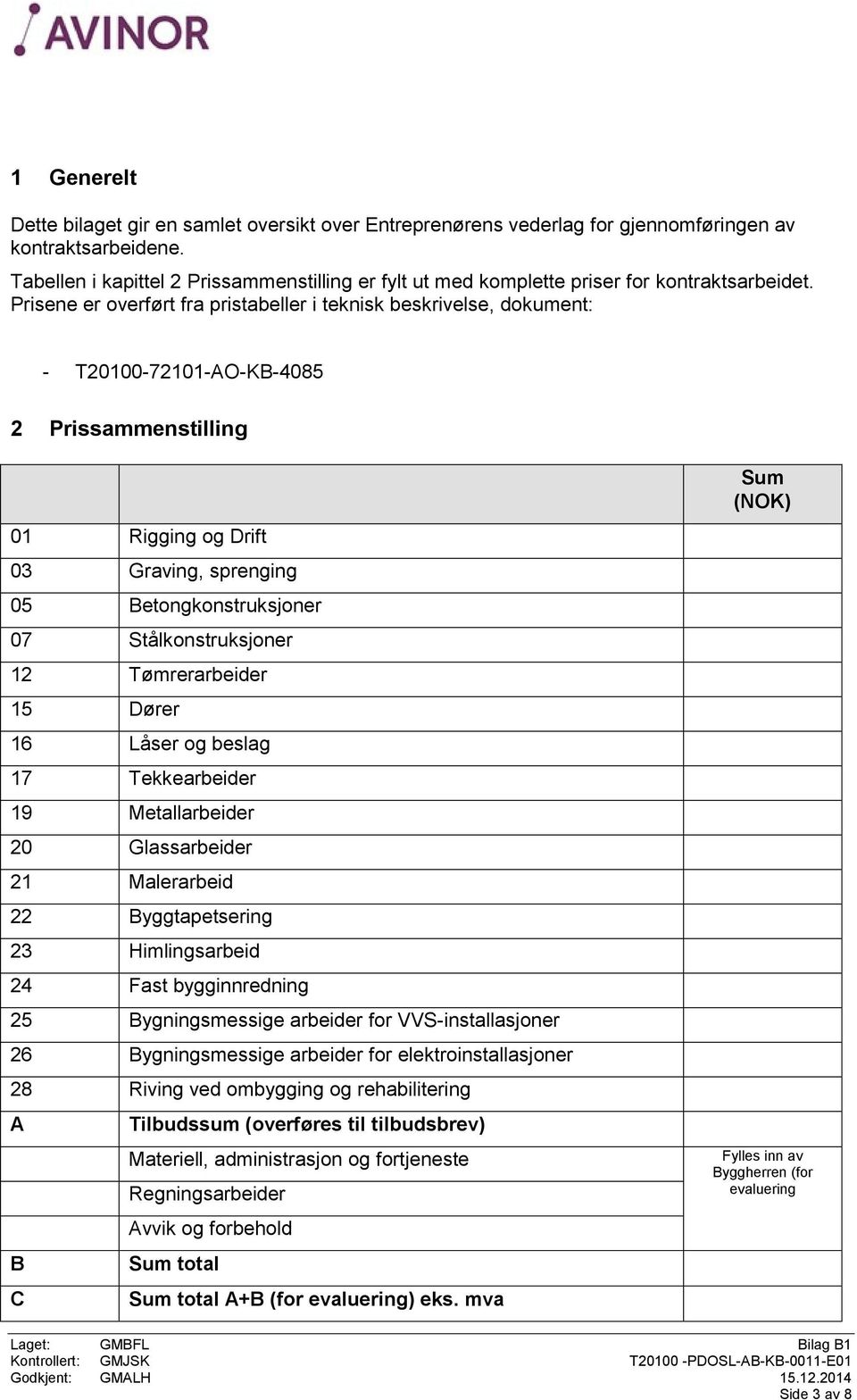 Prisene er overført fra pristabeller i teknisk beskrivelse, dokument: - T20100-72101-AO-KB-4085 2 Prissammenstilling 01 Rigging og Drift 03 Graving, sprenging 05 Betongkonstruksjoner 07