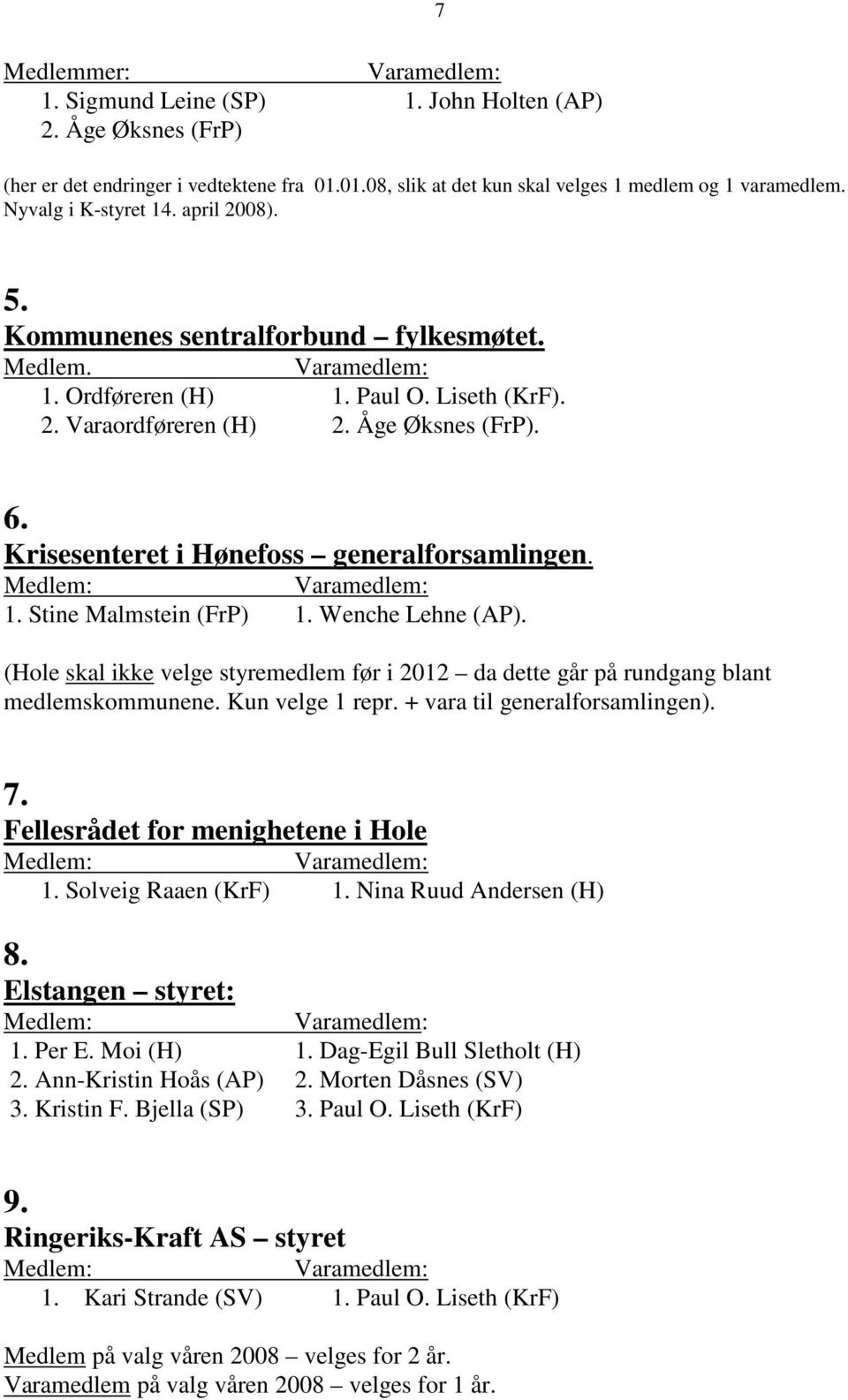 Wenche Lehne (AP). (Hole skal ikke velge styremedlem før i 2012 da dette går på rundgang blant medlemskommunene. Kun velge 1 repr. + vara til generalforsamlingen). 7.