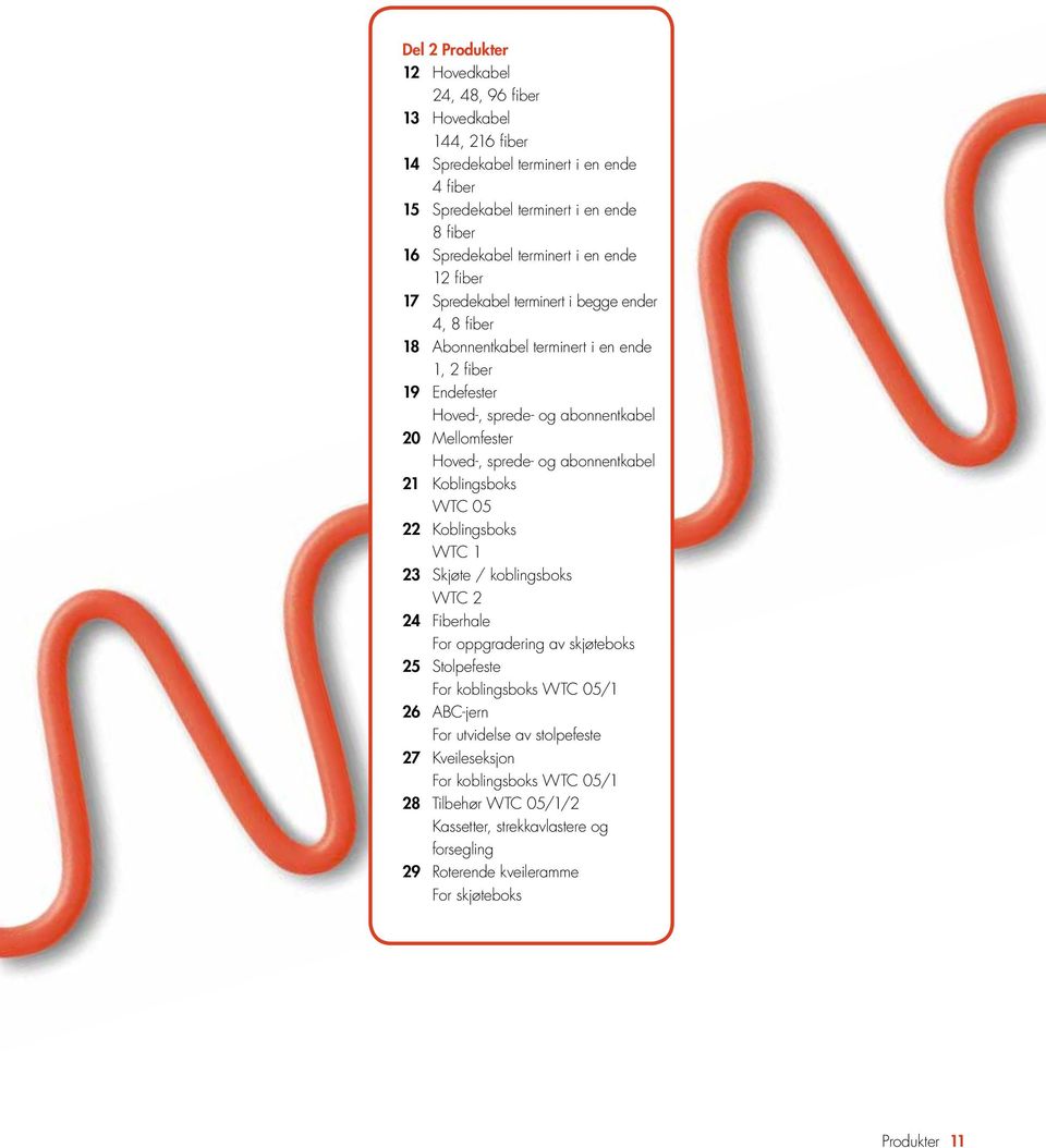 sprede- og abonnentkabel 21 Koblingsboks WTC 05 22 Koblingsboks WTC 1 23 Skjøte / koblingsboks WTC 2 24 Fiberhale For oppgradering av skjøteboks 25 Stolpefeste For koblingsboks WTC 05/1 26