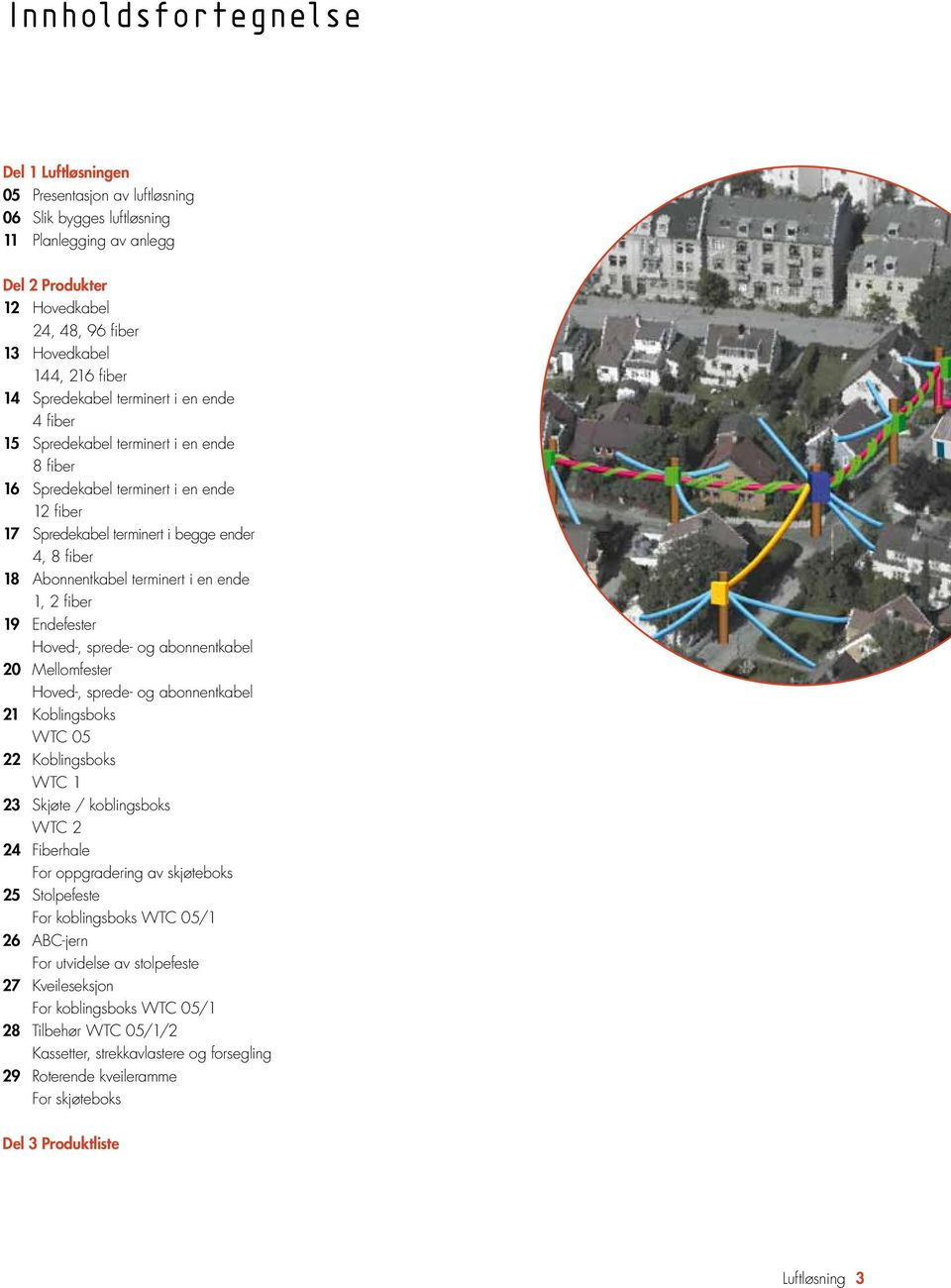 terminert i en ende 1, 2 fiber 19 Endefester Hoved-, sprede- og abonnentkabel 20 Mellomfester Hoved-, sprede- og abonnentkabel 21 Koblingsboks WTC 05 22 Koblingsboks WTC 1 23 Skjøte / koblingsboks