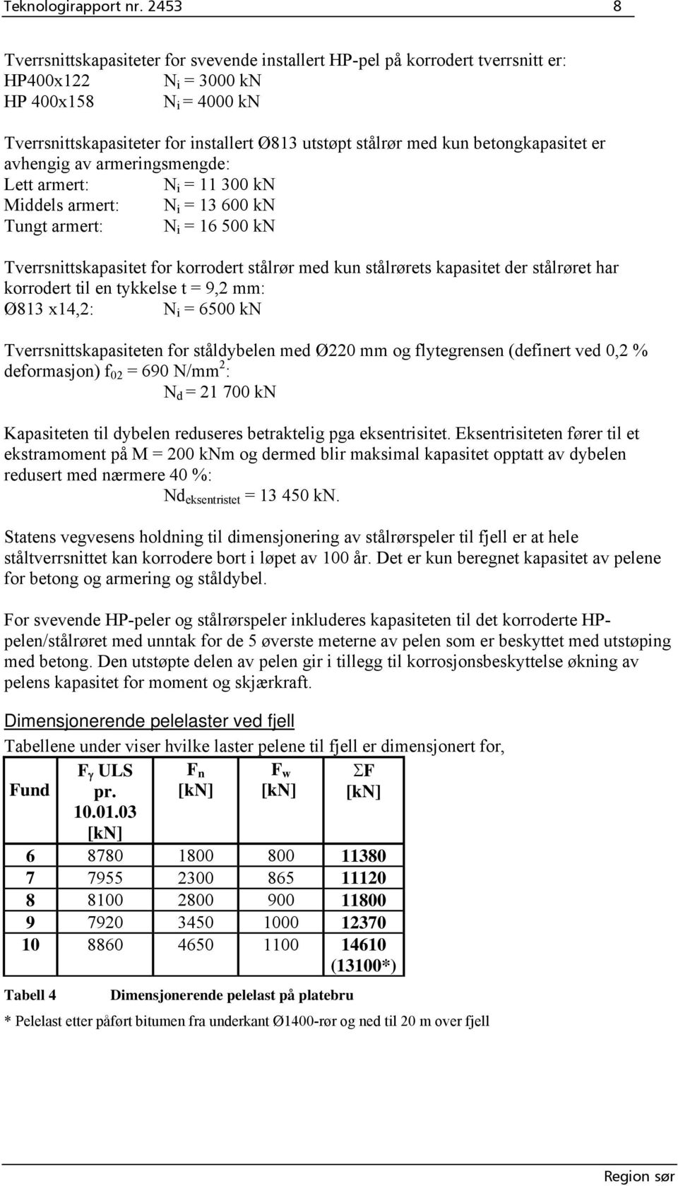 med kun betongkapasitet er avhengig av armeringsmengde: Lett armert: N i = 11 300 kn Middels armert: N i = 13 600 kn Tungt armert: N i = 16 500 kn Tverrsnittskapasitet for korrodert stålrør med kun