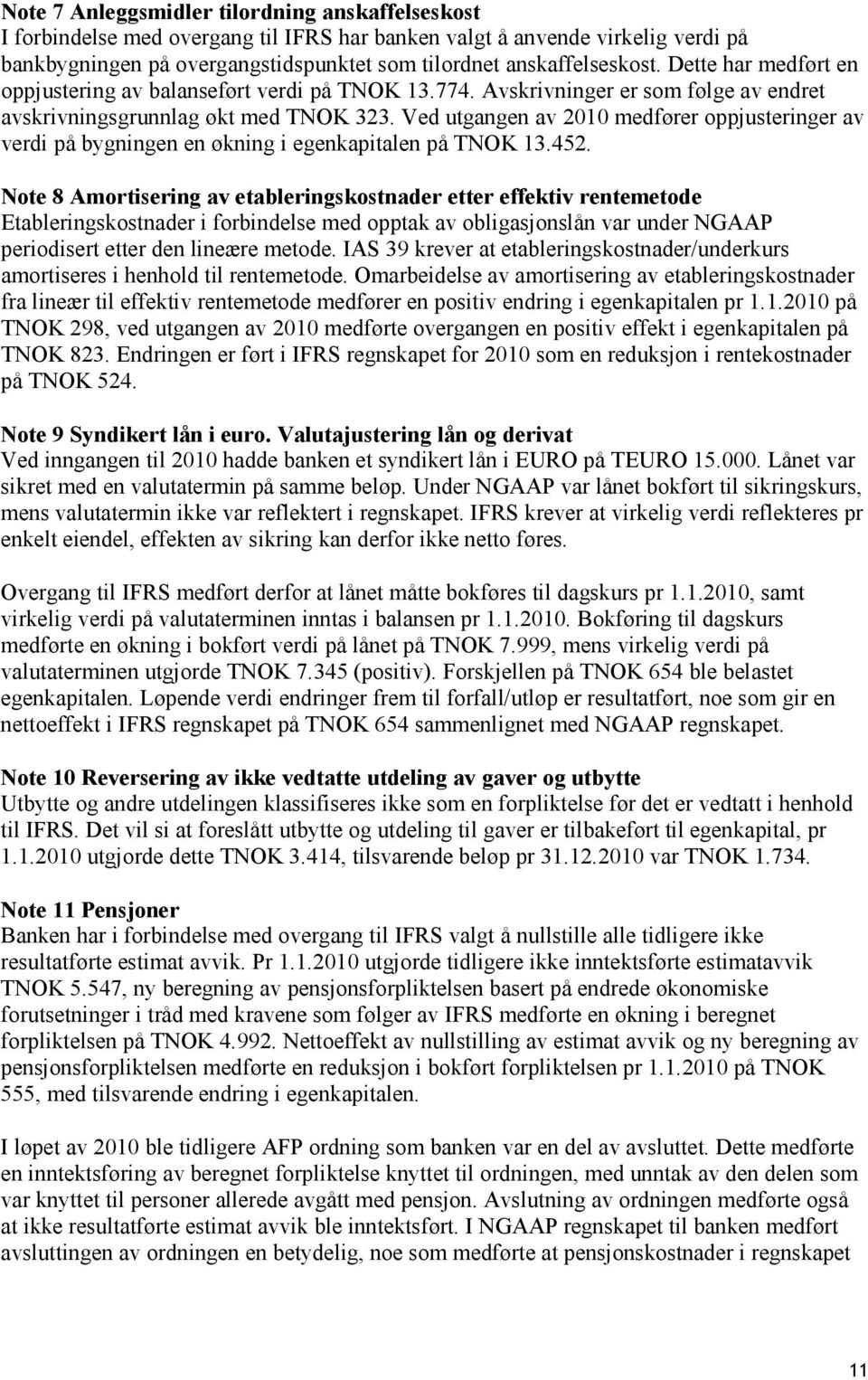 Ved utgangen av 2010 medfører oppjusteringer av verdi på bygningen en økning i egenkapitalen på TNOK 13.452.